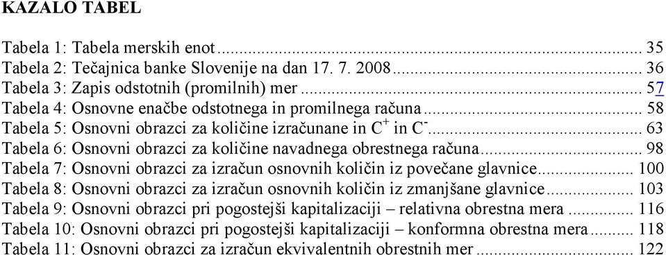 .. 63 Tabela 6: Osovi obrazci za količie avadega obrestega račua... 98 Tabela 7: Osovi obrazci za izraču osovih količi iz povečae glavice.