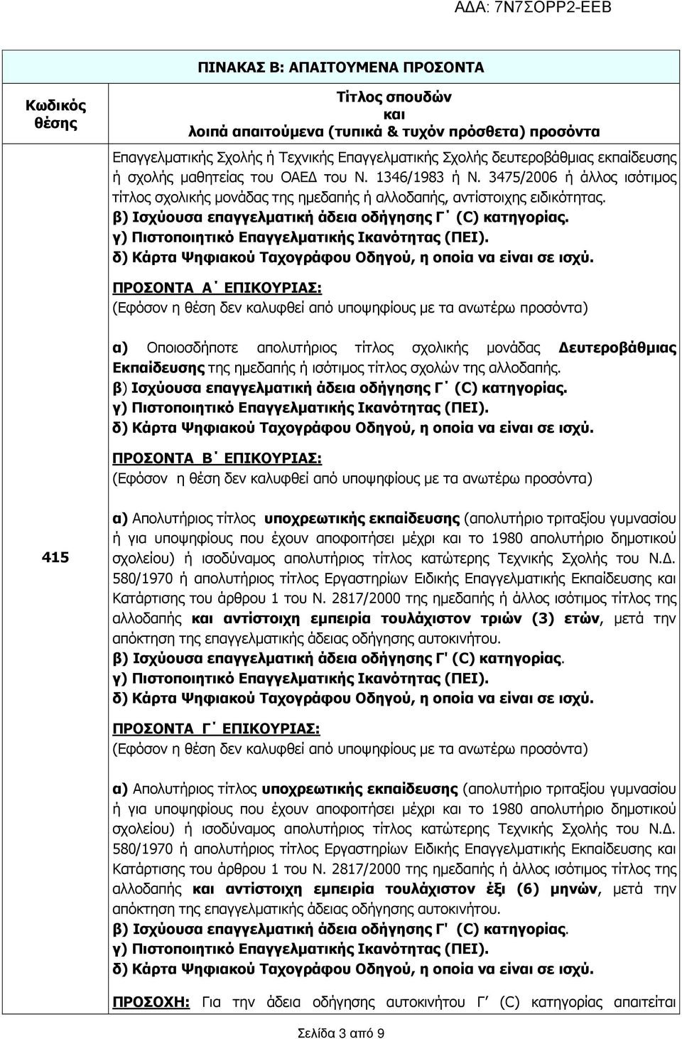 γ) Πιστοποιητικό Επαγγελµατικής Ικανότητας (ΠΕΙ). δ) Κάρτα Ψηφιακού Ταχογράφου Οδηγού, η οποία να είναι σε ισχύ.
