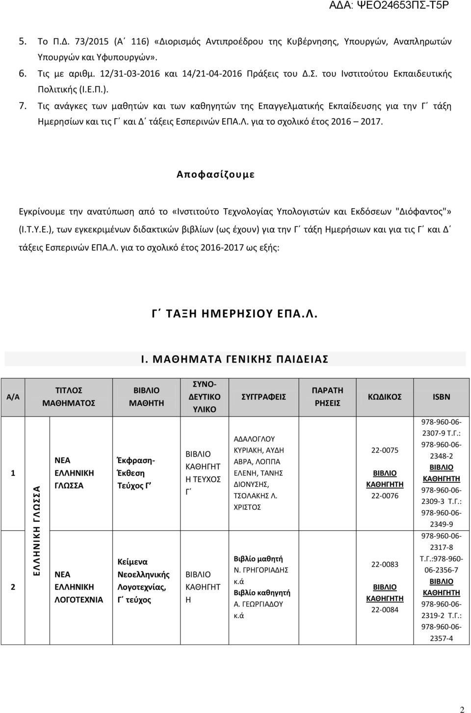 Αποφασίζουμε Εγκρίνουμε την ανατύπωση από το «Ινστιτούτο Τεχνολογίας Υπολογιστών και Εκδόσεων "Διόφαντος"» (Ι.Τ.Υ.Ε.), των εγκεκριμένων διδακτικών βιβλίων (ως έχουν) για την Γ τάξη Ημερήσιων και για τις Γ και Δ τάξεις Εσπερινών ΕΠΑ.