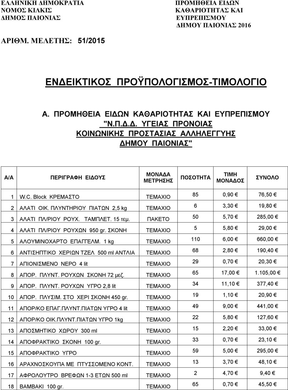 Block ΚΡΕΜΑΣΤΟ ΤΕΜΑΧΙΟ 2 ΑΛΑΤΙ ΟΙΚ. ΠΛΥΝΤΗΡΙΟΥ ΠΙΑΤΩΝ 2,5 kg ΤΕΜΑΧΙΟ 3 ΑΛΑΤΙ ΠΛ/ΡΙΟΥ ΡΟΥΧ. ΤΑΜΠΛΕΤ. 15 τεμ. ΠΑΚΕΤΟ 4 ΑΛΑΤΙ ΠΛ/ΡΙΟΥ ΡΟΥΧΩΝ 950 gr. ΣΚΟΝΗ ΤΕΜΑΧΙΟ 5 ΑΛΟΥΜΙΝΟΧΑΡΤΟ ΕΠΑΓΓΕΛΜ.