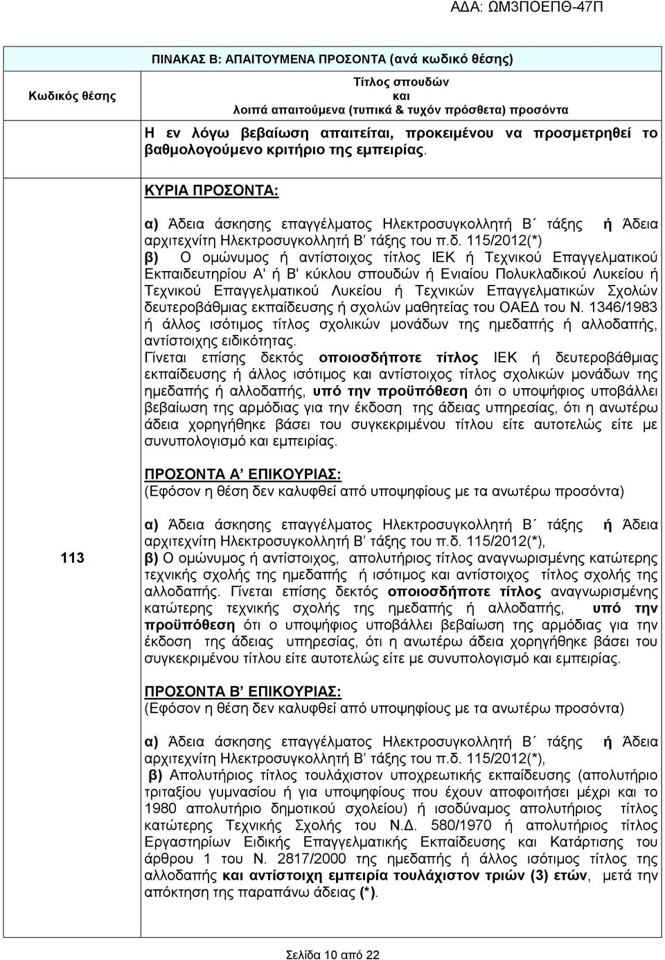 ια άσκησης επαγγέλματος Ηλεκτροσυγκολλητή Β τάξης ή Άδε