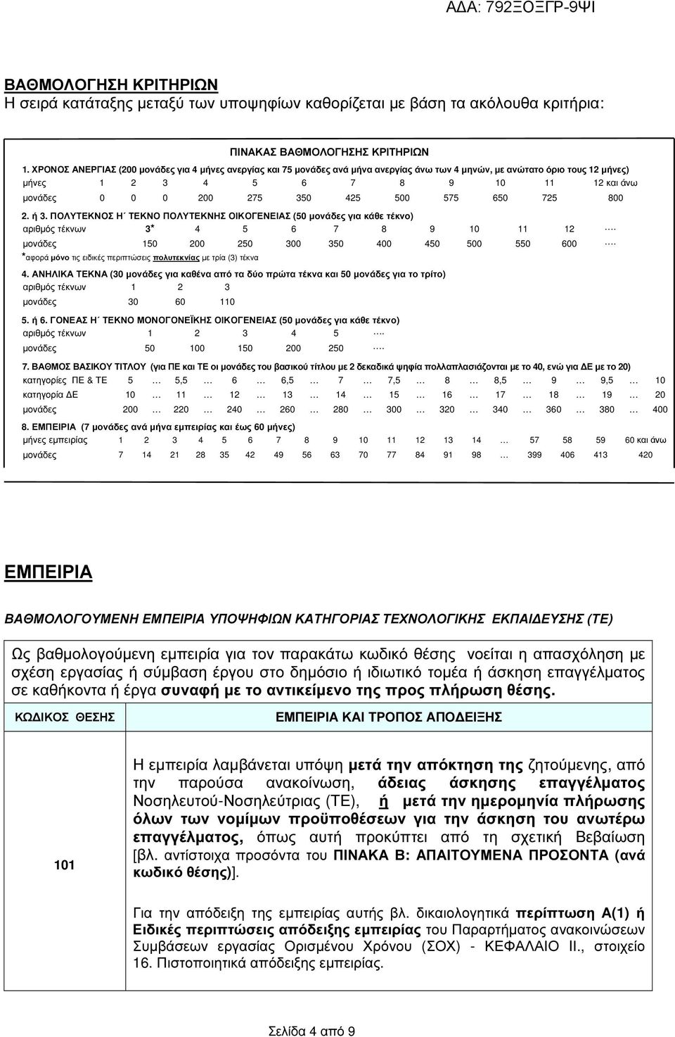 425 500 575 650 725 800 2. ή 3. ΠΟΛΥΤΕΚΝΟΣ Η ΤΕΚΝΟ ΠΟΛΥΤΕΚΝΗΣ ΟΙΚΟΓΕΝΕΙΑΣ (50 µονάδες για κάθε τέκνο) αριθµός τέκνων 3* 4 5 6 7 8 9 10 11 12. µονάδες 150 200 250 300 350 400 450 500 550 600.