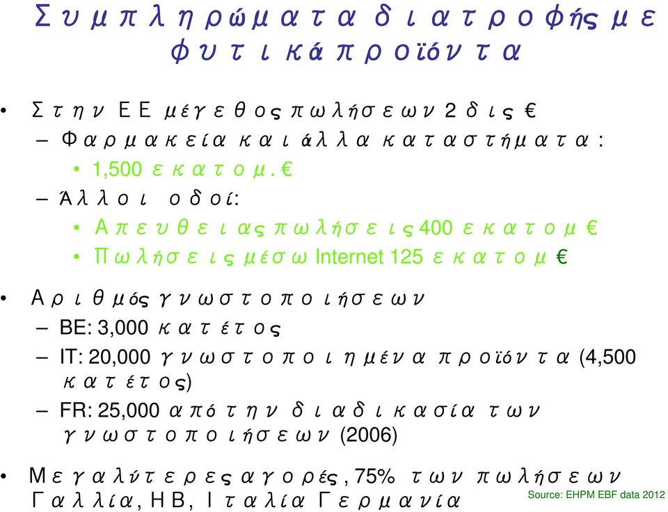 Άλλοι οδοί: Απευθειας πωλήσεις 400 εκατομ Πωλήσεις μέσω Internet 125 εκατομ Αριθμός γνωστοποιήσεων BE: 3,000