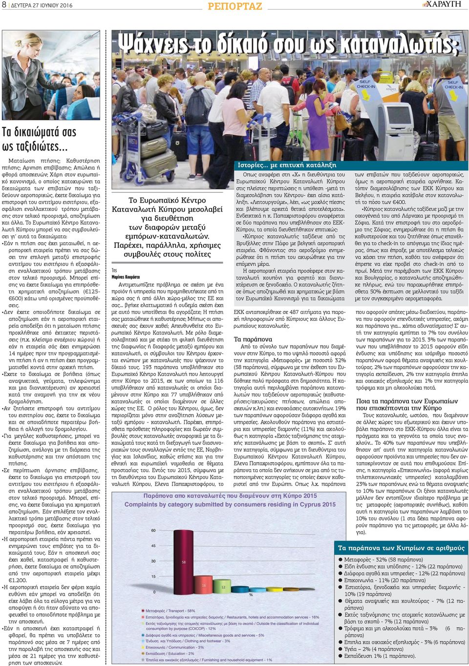 δικαίωμα για επιστροφή του αντιτίμου εισιτήριου, εξασφάλιση εναλλακτικού τρόπου μετάβασης στον τελικό προορισμό, αποζημίωση και άλλα.