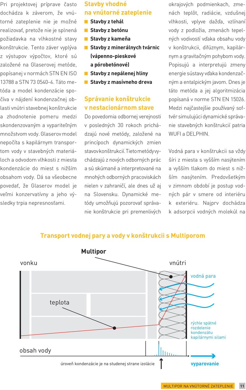Táto metóda a model kondenzácie spočíva v nájdení kondenzačnej oblasti vnútri stavebnej konštrukcie a zhodnotenie pomeru medzi skondenzovaným a vypariteľným množstvom vody.