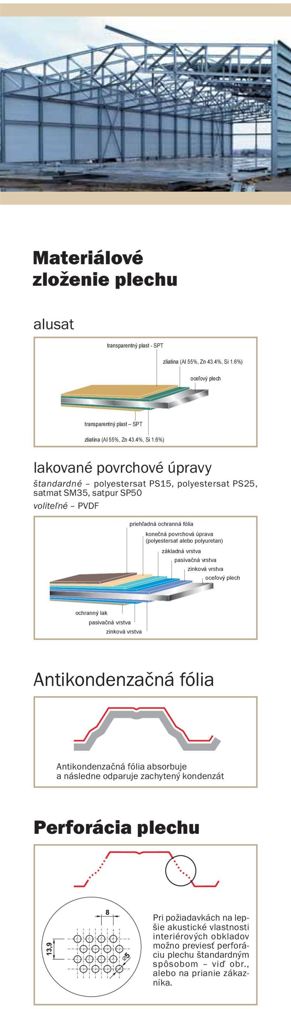 6%) lakované povrchové úpravy štandardné polyestersat PS15, polyestersat PS25, satmat SM, satpur SP50 voliteľné PVDF priehľadná ochranná fólia konečná povrchová úprava (polyestersat alebo