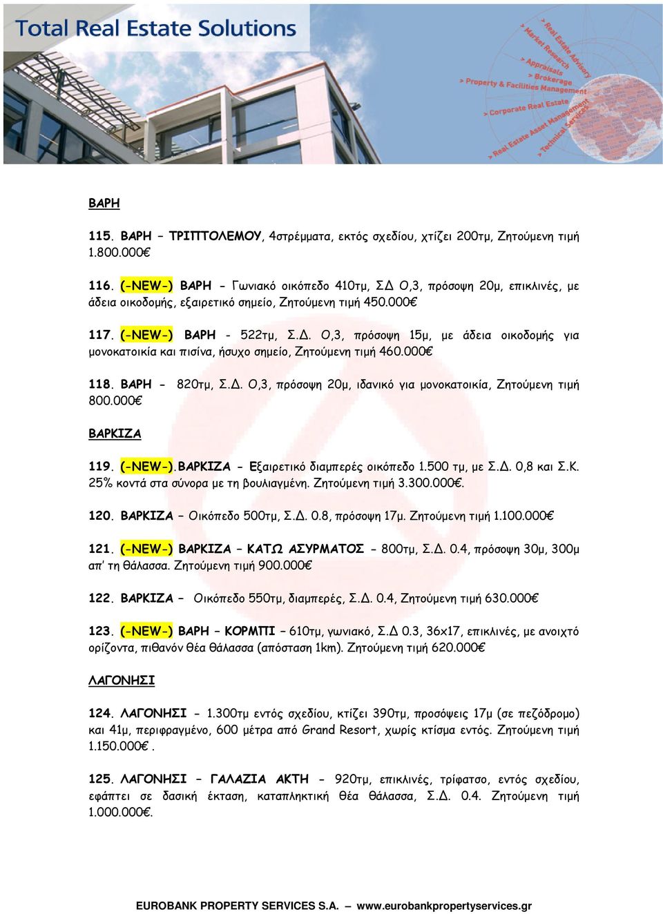 . Ο,3, πρόσοψη 15μ, με άδεια οικοδομής για μονοκατοικία και πισίνα, ήσυχο σημείο, Ζητούμενη τιμή 460.000 118. ΒΑΡΗ - 820τμ, Σ.. Ο,3, πρόσοψη 20μ, ιδανικό για μονοκατοικία, Ζητούμενη τιμή 800.
