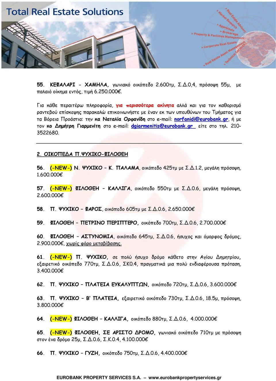 Ναταλία Ορφανίδη στο e-mail: norfanidi@eurobank.gr, ή με τον κο ημήτρη Γιαρμενίτη στο e-mail: dgiarmenitis@eurobank.gr είτε στο τηλ. 210-3522680. 2. ΟΙΚΟΠΕ Α Π.ΨΥΧΙΚΟ-ΦΙΛΟΘΕΗ 56. (-NEW-) Ν. ΨΥΧΙΚΟ Κ.