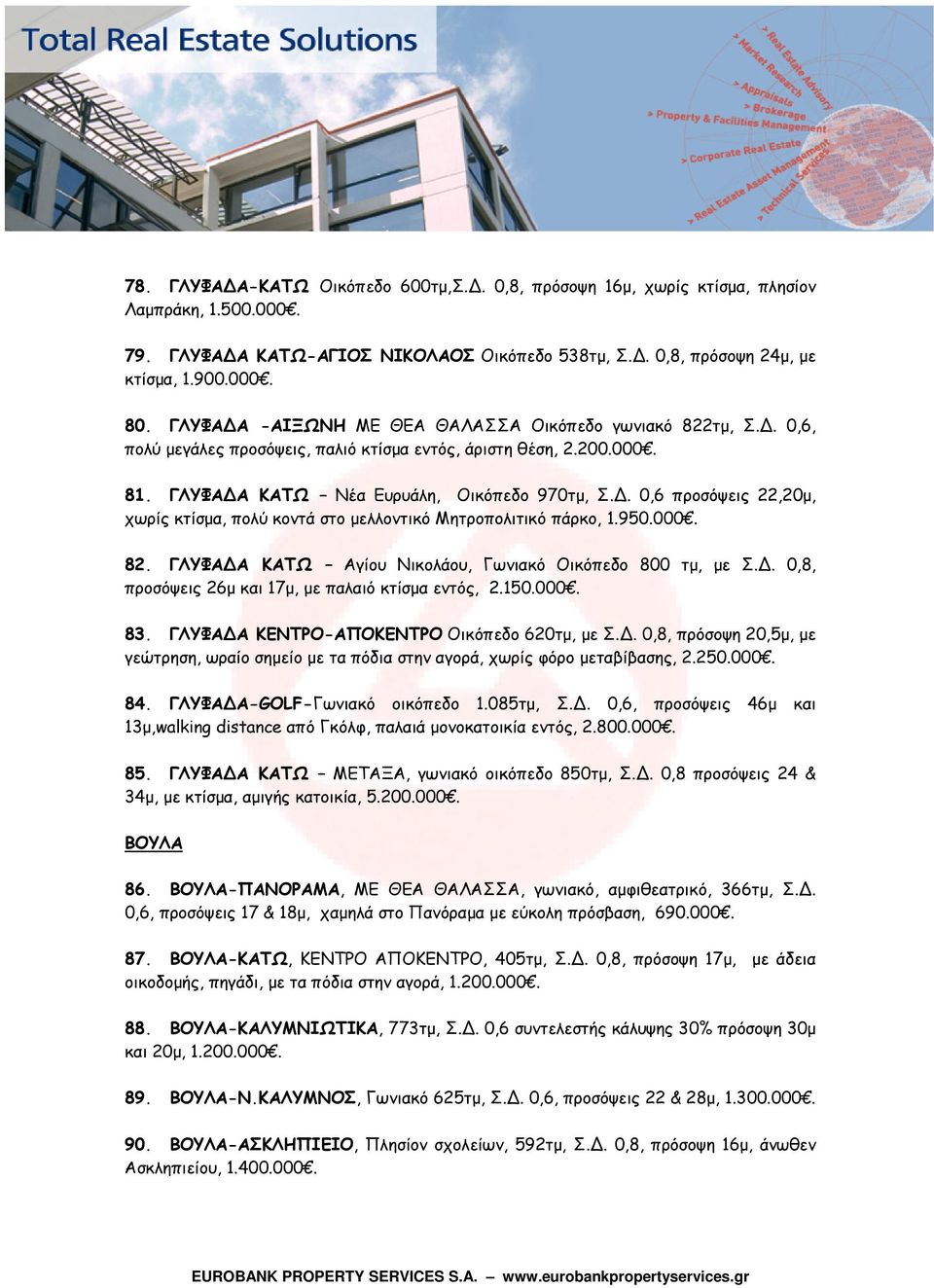 . 0,6 προσόψεις 22,20μ, χωρίς κτίσμα, πολύ κοντά στο μελλοντικό Μητροπολιτικό πάρκο, 1.950.000. 82. ΓΛΥΦΑ Α ΚΑΤΩ Αγίου Νικολάου, Γωνιακό Οικόπεδο 800 τμ, με Σ.