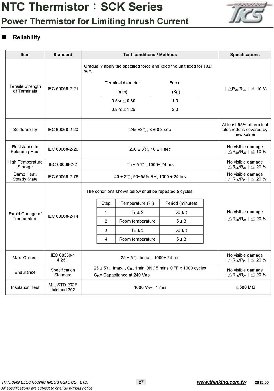 3 sec At least 95% of terminal electrode is covered by new solder Resistance to Soldering Heat High Temperature Storage Damp Heat, Steady State IEC 60068-2-20 260 ± 3, ± sec IEC 60068-2-2 Tu ± 5, 00±