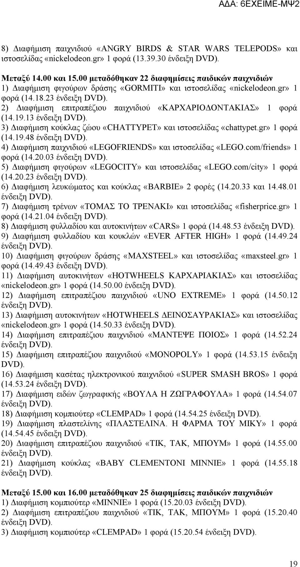 23 2) Διαφήμιση επιτραπέζιου παιχνιδιού «ΚΑΡΧΑΡΙΟΔΟΝΤΑΚΙΑΣ» 1 φορά (14.19.13 3) Διαφήμιση κούκλας ζώου «CHATTYPET» και ιστοσελίδας «chattypet.gr» 1 φορά (14.19.48 4) Διαφήμιση παιχνιδιού «LEGOFRIENDS» και ιστοσελίδας «LEGO.