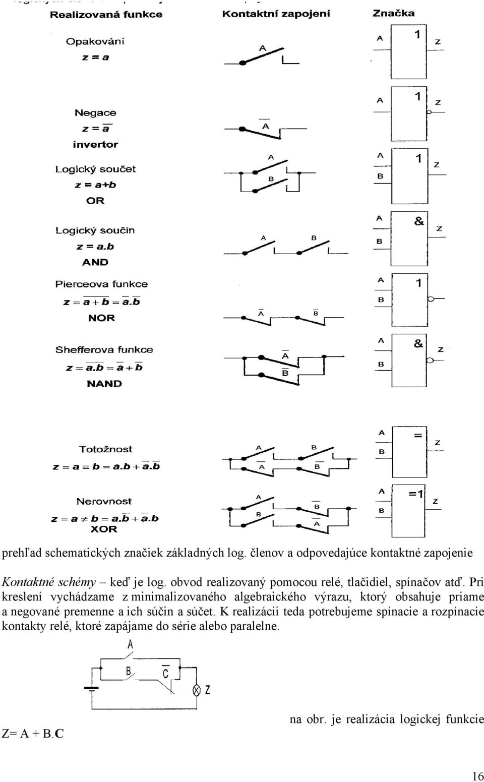 Pri kreslení vychádzame z minimalizovaného algebraického výrazu, ktorý obsahuje priame a negované premenne a ich