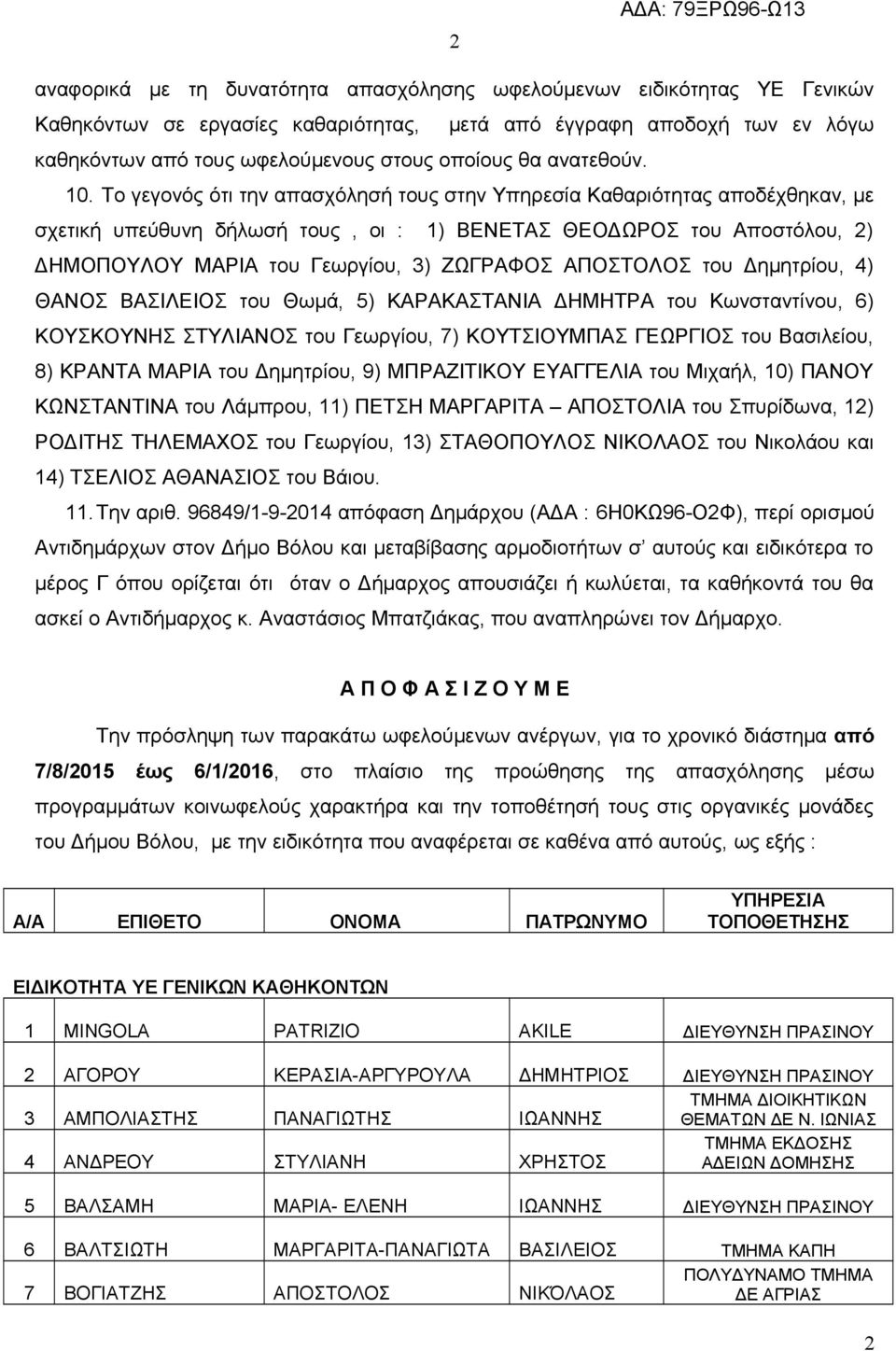Το γεγονός ότι την απασχόλησή τους στην Υπηρεσία Καθαριότητας αποδέχθηκαν, με σχετική υπεύθυνη δήλωσή τους, οι : 1) ΒΕΝΕΤΑΣ ΘΕΟΔΩΡΟΣ του Αποστόλου, 2) ΔΗΜΟΠΟΥΛΟΥ ΜΑΡΙΑ του Γεωργίου, 3) ΖΩΓΡΑΦΟΣ