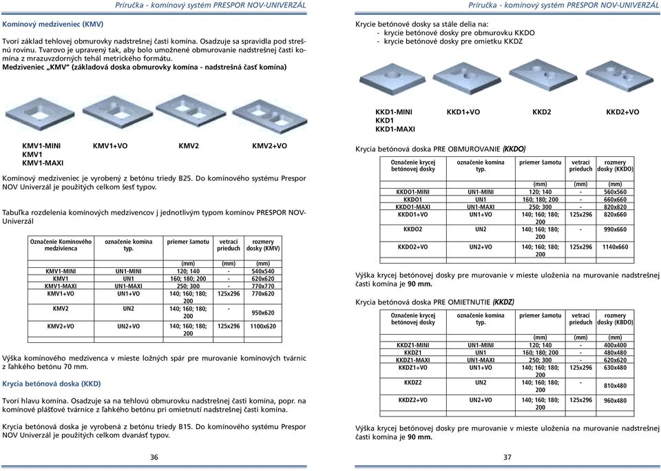 Medziveniec KMV (základová doska obmurovky komína nadstre ná ãasè komína) Krycie betónové dosky sa stále delia na: krycie betónové dosky pre obmurovku KKDO krycie betónové dosky pre omietku KKDZ