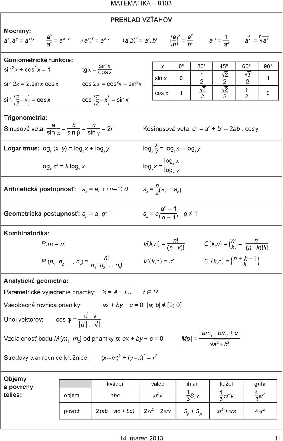 sin x cos x cos 2x = cos 2 x sin 2 x sin ( π 2 x ) = cos x cos ( π 2 x ) = sin x Trigonometria: Sínusová veta: a sin α = b sin β = c = 2r sin γ Kosínusová x 0 30 45 60 90 1 sin x 0 2 2 2 3 2 1 3 cos