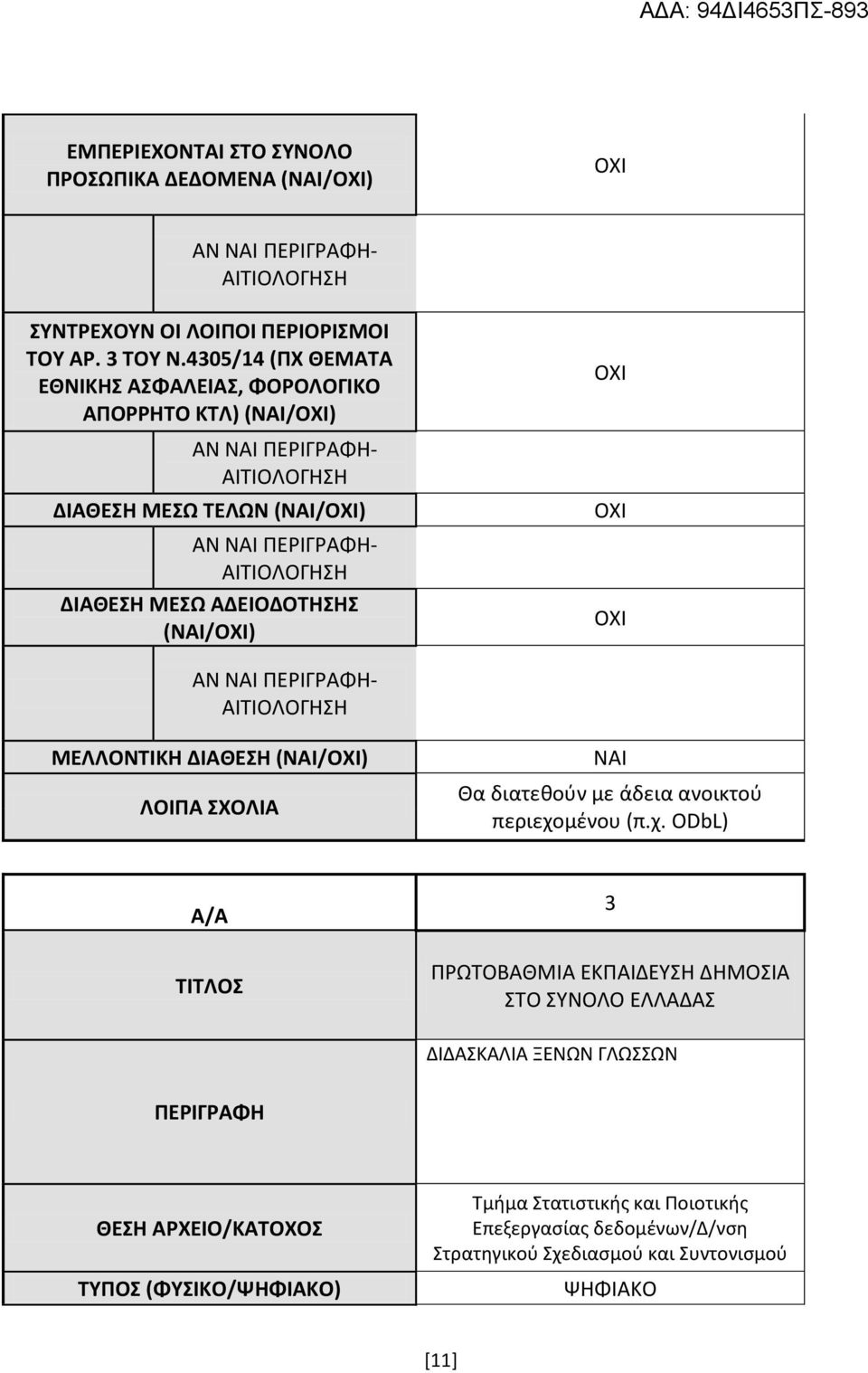 (/) ΛΟΙΠΑ ΣΧΟΛΙΑ Θα διατεθούν με άδεια ανοικτού περιεχο