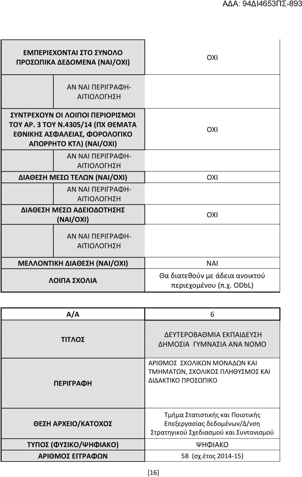 διατεθούν με άδεια ανοικτού περιεχο