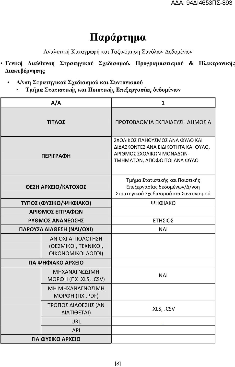 ΤΜΗΜΑΤΩΝ, ΑΠΟΦΟΙΤΟΙ ΑΝΑ ΦΥΛΟ ΘΕΣΗ ΑΡΧΕΙΟ/ΚΑΤΟΧΟΣ ΤΥΠΟΣ (ΦΥΣΙΚΟ/ΨΗΦΙΑΚΟ) ΑΡΙΘΜΟΣ ΕΓΓΡΑΦΩΝ ΡΥΘΜΟΣ ΑΝΑΝΕΩΣΗΣ ΠΑΡΟΥΣΑ ΔΙΑΘΕΣΗ (/) ΑΝ (ΘΕΣΜΙΚΟΙ, ΤΕΧΝΙΚΟΙ, ΟΙΚΟΝΟΜΙΚΟΙ ΛΟΓΟΙ) ΓΙΑ ΨΗΦΙΑΚΟ ΑΡΧΕΙΟ
