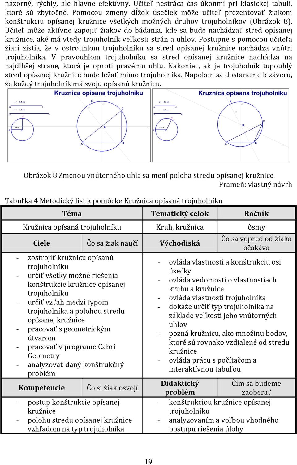 Učiteľ môže aktívne zapojiť žiakov do bádania, kde sa bude nachádzať stred opísanej kružnice, aké má vtedy trojuholník veľkosti strán a uhlov.