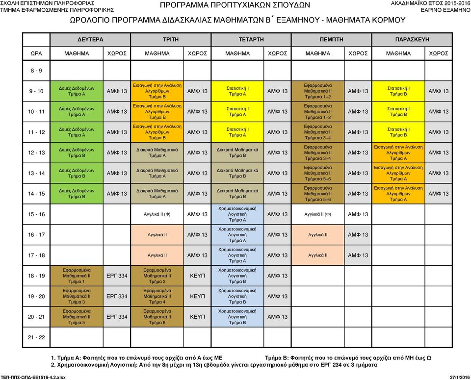 Τμήμα 2 Τμήμα 3 Τμήμα 4 Τμήμα 5 Τμήμα 6 1.