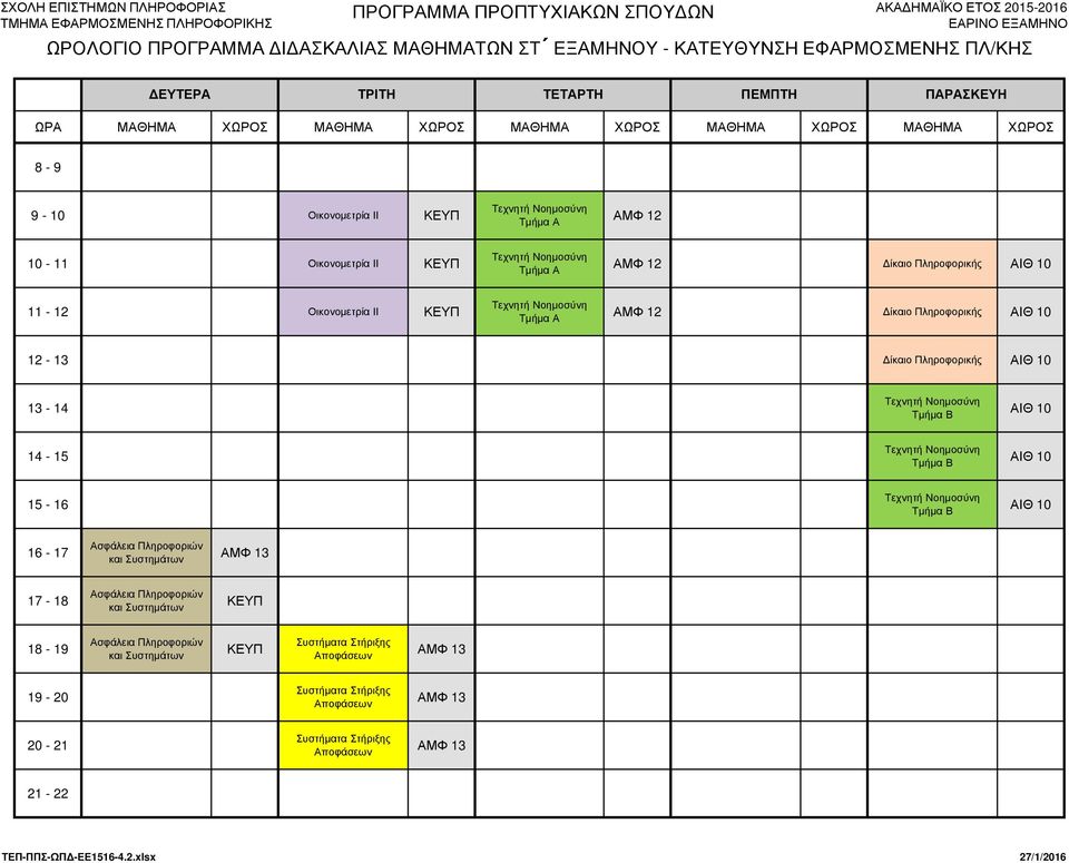 Πληροφορικής Δίκαιο Πληροφορικής Ασφάλεια Πληροφοριών και 17-18 Ασφάλεια