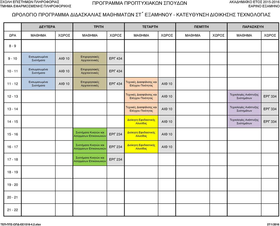 Ποιότητας Τεχνολογίες Ανάπτυξης Τεχνικές Διασφάλισης και Ελέγχου Ποιότητας Τεχνολογίες Ανάπτυξης Διοίκηση Εφοδιαστικής Αλυσίδας Τεχνολογίες Ανάπτυξης