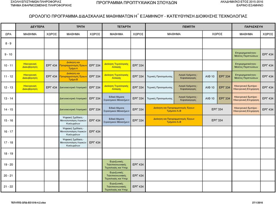 Λογισμικό Διοίκηση Τεχνολογικής Αλλαγής Δικτυοκεντρικό Λογισμικό Στρατηγικού Μάνατζμεντ Δικτυοκεντρικό Λογισμικό Στρατηγικού Μάνατζμεντ Διοίκηση και Έργων Τμήματα Α+Β Ψηφιακή Σχεδίαση - Μοντελοποίηση