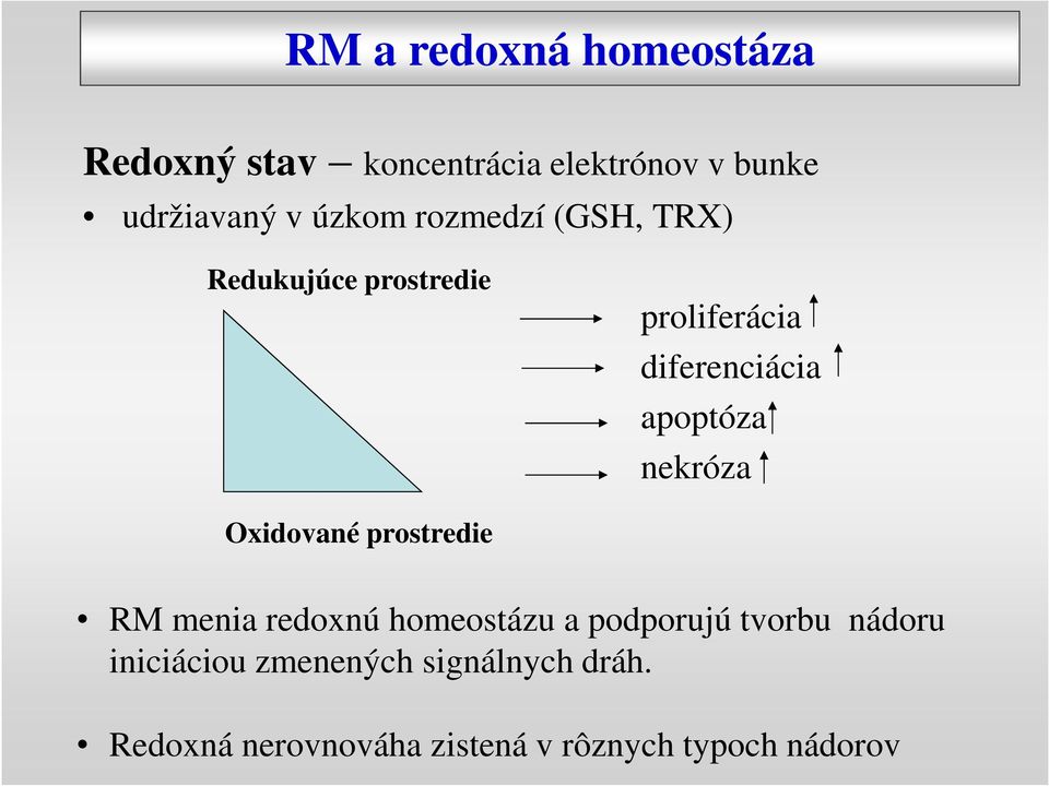 nekróza Oxidované prostredie RM menia redoxnú homeostázu a podporujú tvorbu nádoru