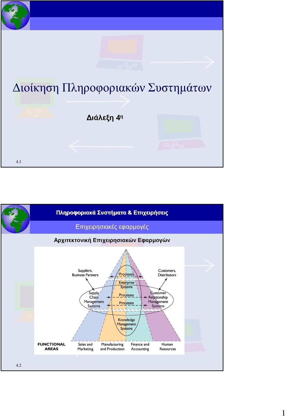 4.1 Αρχιτεκτονική