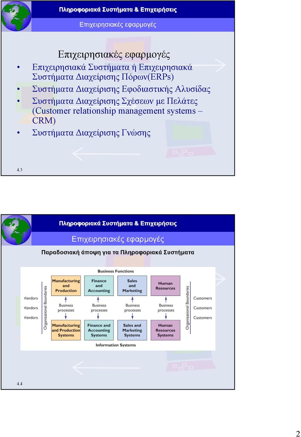 ιαχείρισης Σχέσεων µε Πελάτες (Customer relationship management systems