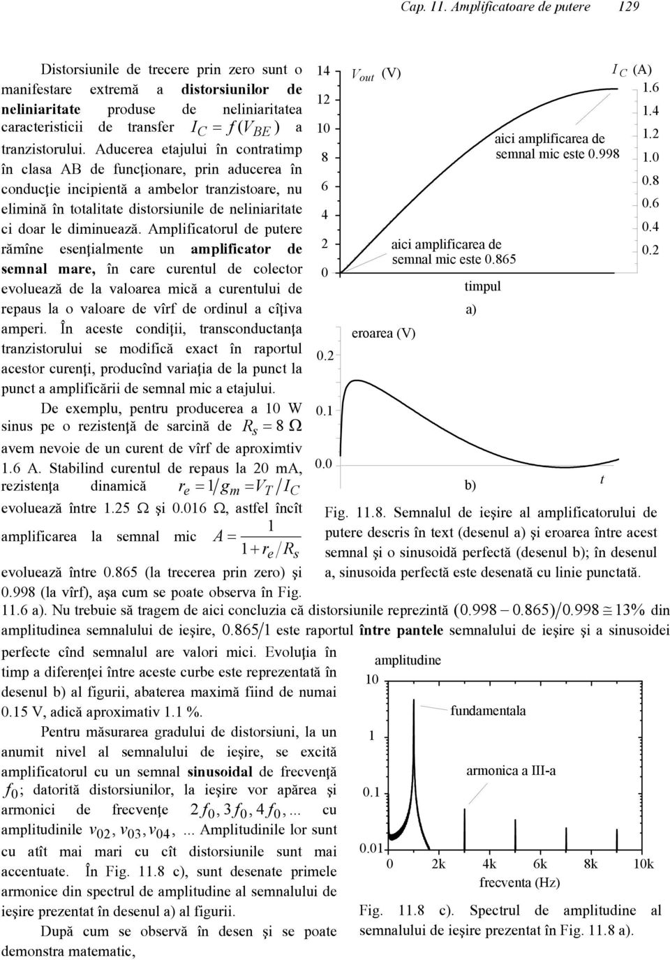 tranzistorului.