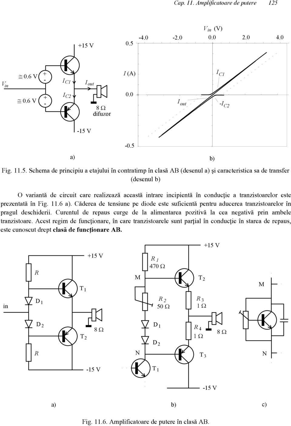 (desenul a) ]i caracteristica sa de transfer (desenul b) O variant` de circuit care realizeaz` aceast` intrare incipient` [n conduc\ie a tranzistoarelor este prezentat` [n Fig. 11.6 a).