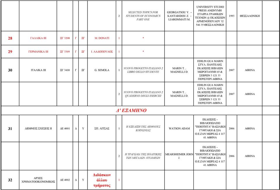 ΛΑΔΟΠΟΥΛΟΣ * 30 ΙΤΑΛΙΚΑ ΙΙΙ ΞΓ 340 Γ ΞΓ G. SEMOLA NUOVO PROGETTO ITALIANO LIBRO DELLO STUDENTE MARIN T., MAGNELLI D. EDILIN GUA MARIN ΣΤΥΛ.