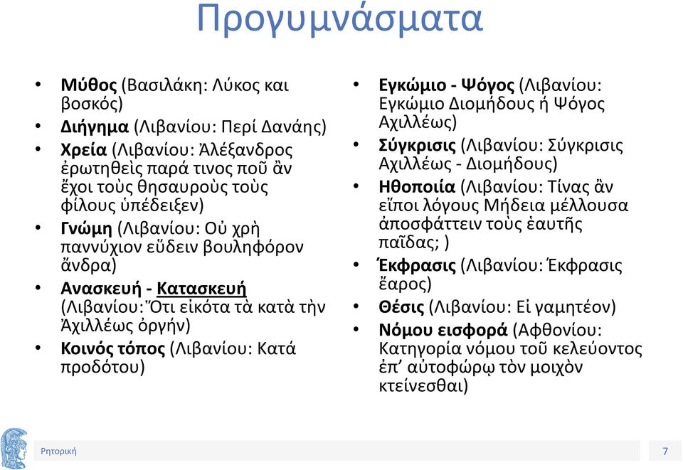 προδότου) Εγκώμιο - Ψόγος (Λιβανίου: Εγκώμιο Διομήδους ή Ψόγος Αχιλλέως) Σύγκρισις (Λιβανίου: Σύγκρισις Αχιλλέως - Διομήδους) Ηθοποιία (Λιβανίου: Τίνας ἂν εἴποι λόγους Μήδεια