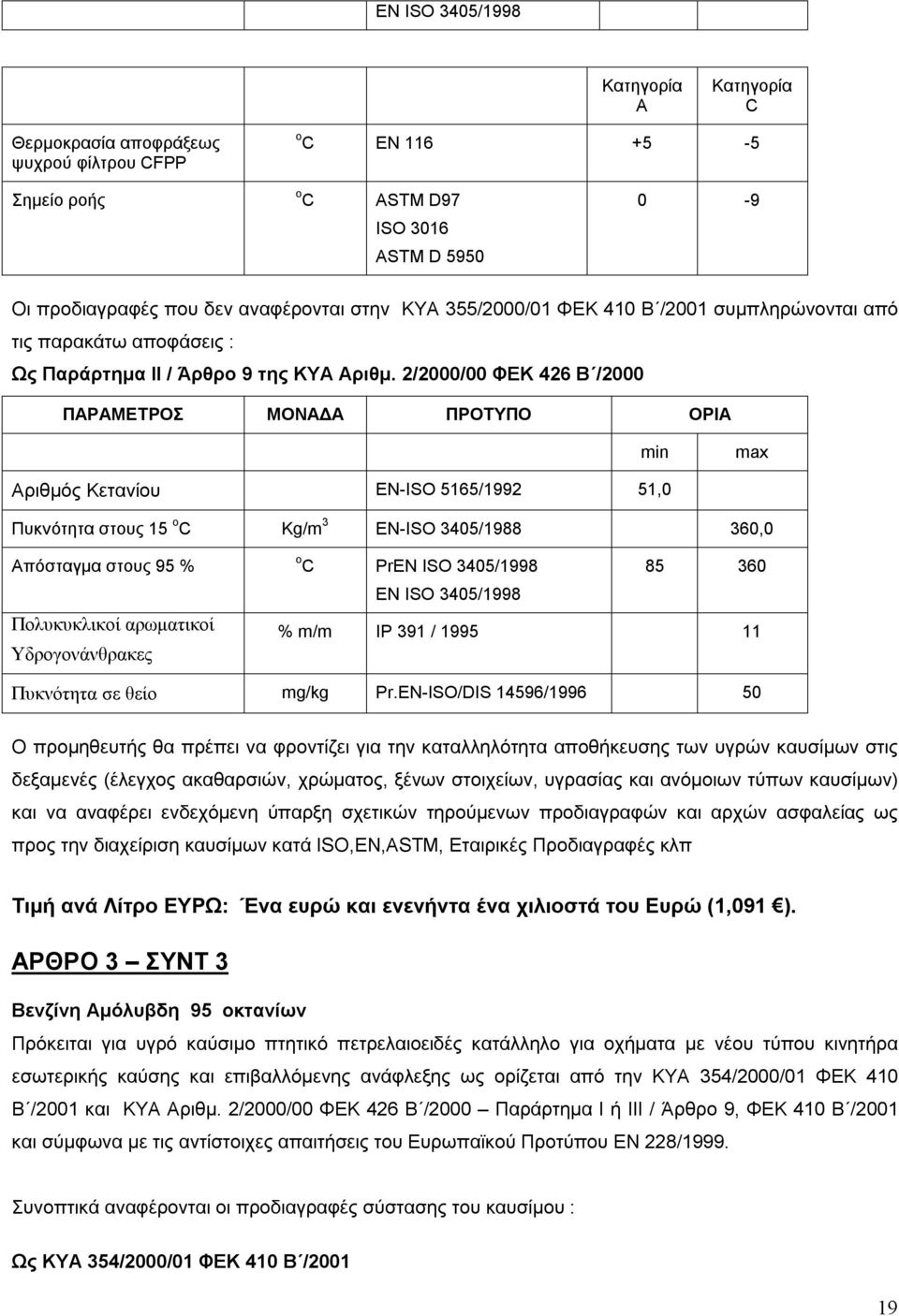 2/2000/00 ΦΕΚ 426 Β /2000 ΠΑΡΑΜΕΤΡΟΣ ΠΡΟΤΥΠΟ ΟΡΙΑ min max Aριθμός Κετανίου EN-ISO 5165/1992 51,0 Πυκνότητα στους 15 ο C Kg/m 3 EN-ISO 3405/1988 360,0 Απόσταγμα στους 95 % Πολυκυκλικοί αρωματικοί