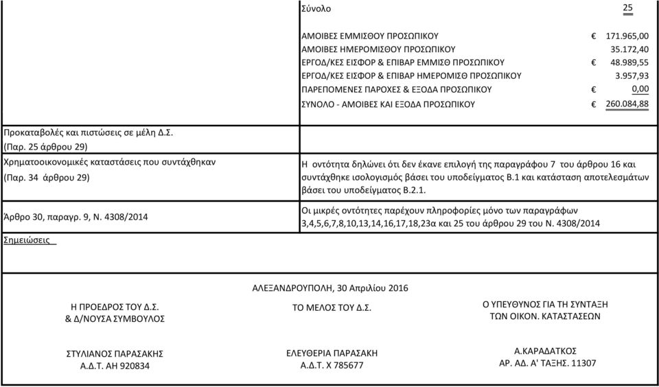 αι α άσ ασ α ο σ ά βάσ ι ο ο ί α ος... ι ι ές ο ό ς α έ ο οφο ί ς ό ο α α άφ 3,,,,7,,, 3,,, 7,, 3α αι ο ά θ ο ο. 3 / Η.