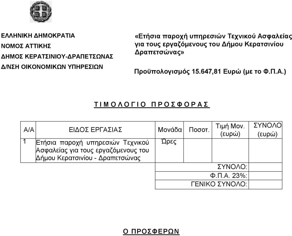 ) Τ Ι Μ Ο Λ Ο Γ Ι Ο Π Ρ Ο Σ Φ Ο Ρ Α Σ Α/Α ΕΙΔΟΣ ΕΡΓΑΣΙΑΣ Μονάδα Ποσοτ.
