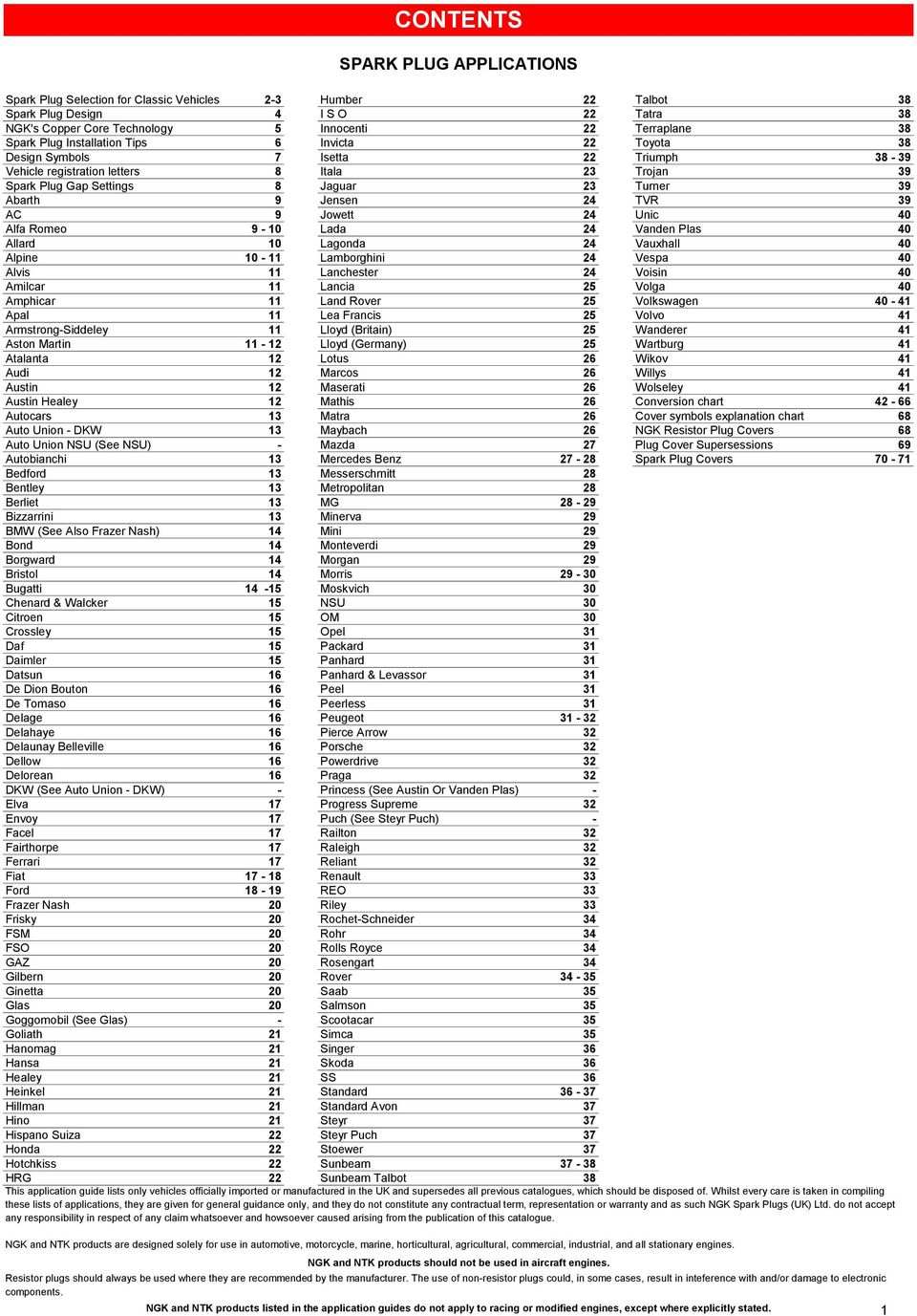 Jensen 24 TVR 39 AC 9 Jowett 24 Unic 40 Alfa Romeo 9-10 Lada 24 Vanden Plas 40 Allard 10 Lagonda 24 Vauxhall 40 Alpine 10-11 Lamborghini 24 Vespa 40 Alvis 11 Lanchester 24 Voisin 40 Amilcar 11 Lancia