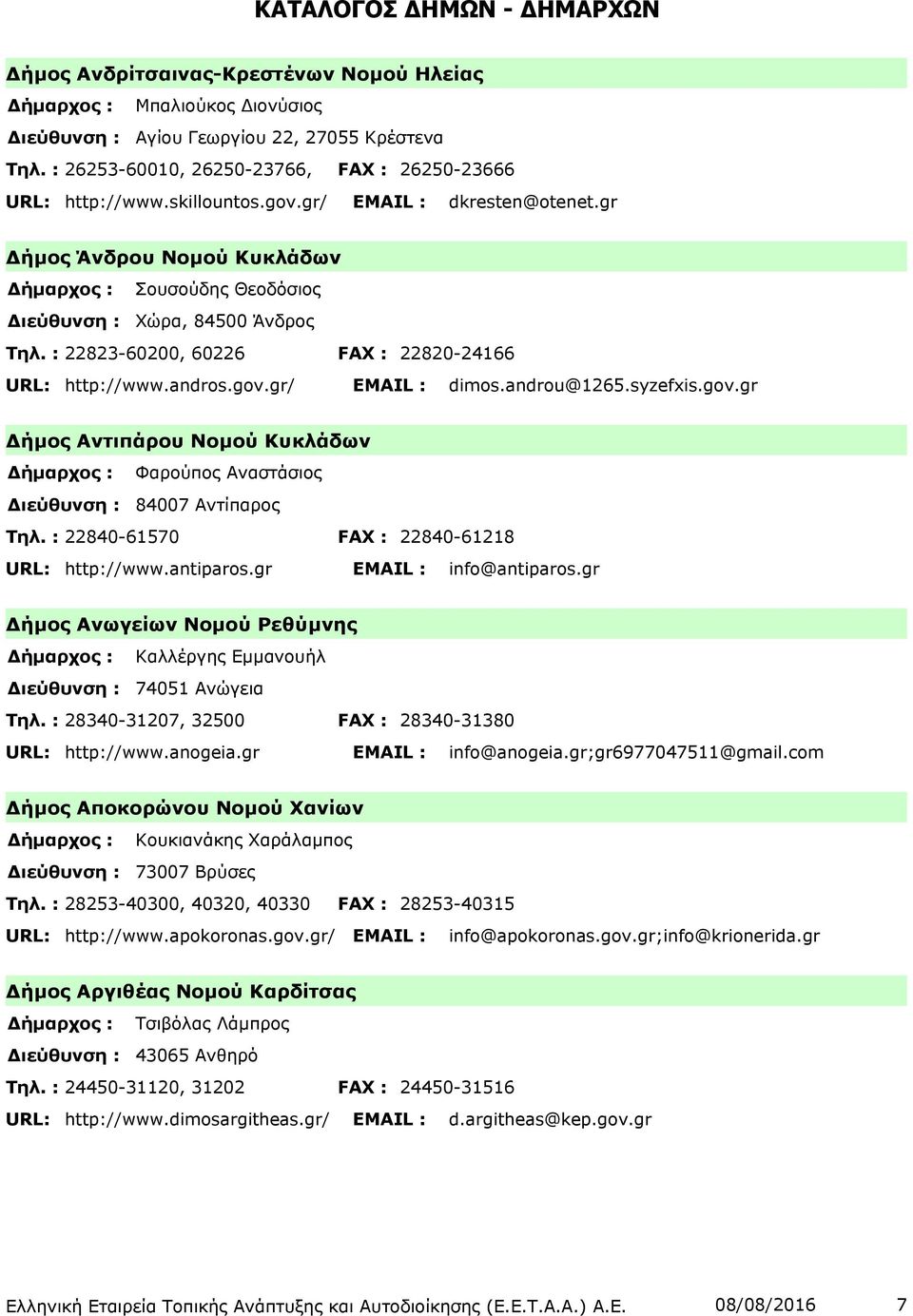 gr/ dimos.androu@1265.syzefxis.gov.gr Δήμος Αντιπάρου Νομού Κυκλάδων Φαρούπος Αναστάσιος 84007 Αντίπαρος Τηλ. : 22840-61570 FAX : 22840-61218 http://www.antiparos.gr info@antiparos.