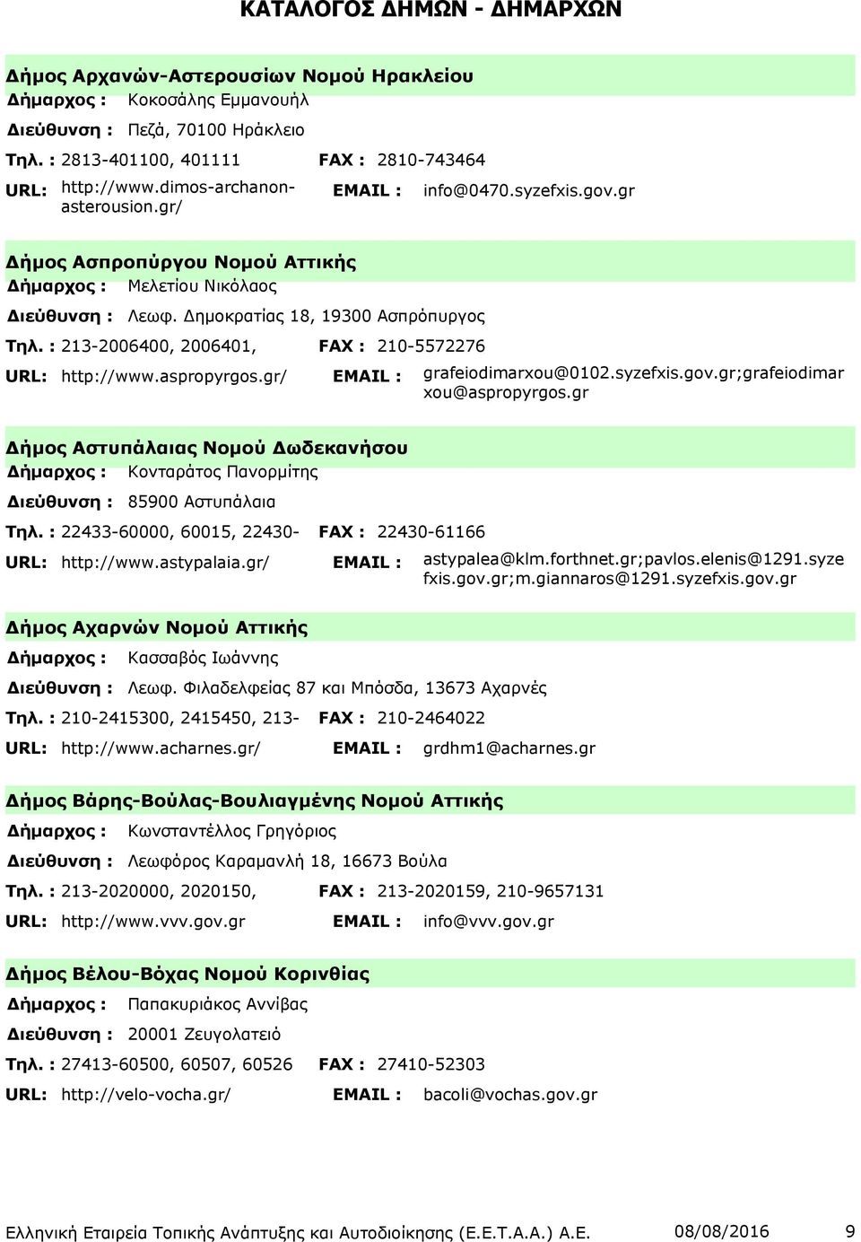 gov.gr;grafeiodimar xou@aspropyrgos.gr Δήμος Αστυπάλαιας Νομού Δωδεκανήσου Κονταράτος Πανορμίτης 85900 Αστυπάλαια Τηλ. : 22433-60000, 60015, 22430- FAX : 22430-61166 http://www.astypalaia.