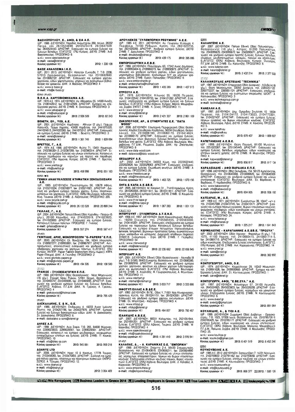 gr Κύκλος εργασιών 1 ) 2012:1 330 108 ΒΑΣΙΣ ΑΝΑΛΩΣΙΜΑ Ι.Κ.Ε. ΙΔΡ.: 2011 20)3. ΔΙΕΥΘΥΝΣΗ: Καπετάν Ευκλείδη 7, Τ.θ. 2206, 57013 Ωραιόκαστρο, θεσσαλονίκη, τηλ 2310682680 lax: 2310682722. ΔΡΑΣΤΗΡ.