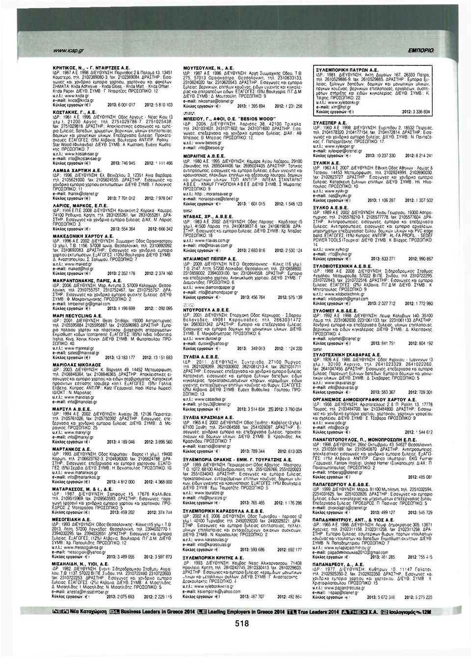 gr Κύκλος εργασιών ( ) 2013:6001 017 2012:5810103 ΚΩΣΤΑΚΗΣ, Γ., Α.Ε. ΙΔΡ.: 1961 Α Ε. 1996, ΔΙΕΥΘΥΝΣΗ: Οδός Αργούς - Νέας Κίου 13 χλμ.), 21200 Αργός, τηλ. 2751029786-7, 2751025438, fax: 2751029818.
