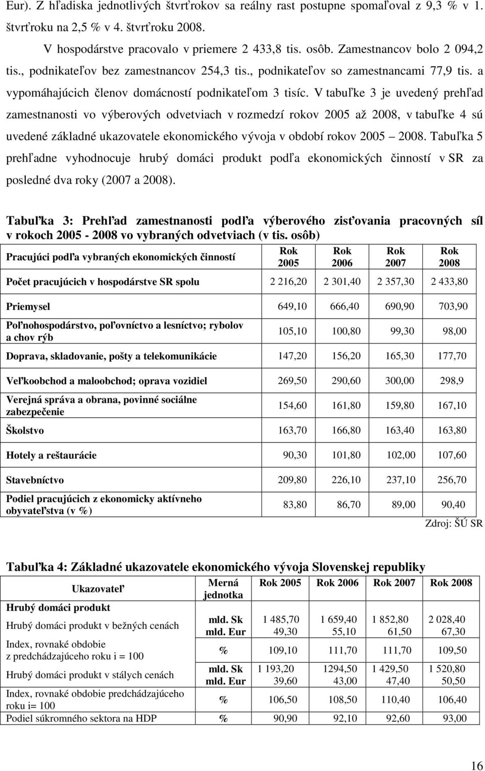 V tabuľke 3 je uvedený prehľad zamestnanosti vo výberových odvetviach v rozmedzí rokov 2005 až 2008, v tabuľke 4 sú uvedené základné ukazovatele ekonomického vývoja v období rokov 2005 2008.