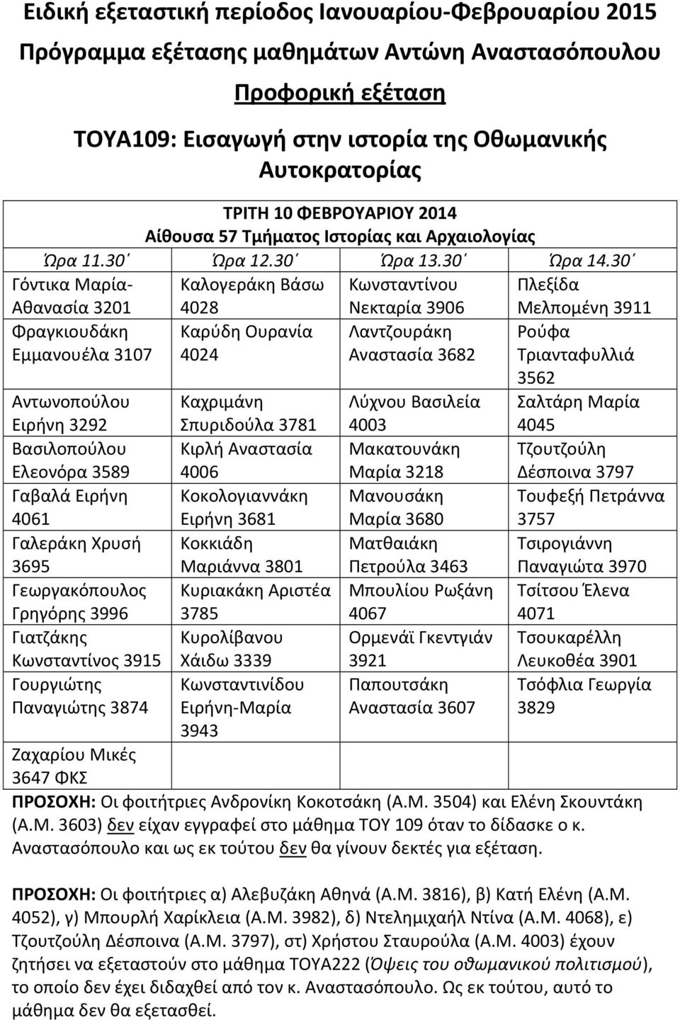 Γεωργακόπουλος Γρηγόρης 3996 Γιατζάκης Κωνσταντίνος 3915 Γουργιώτης Παναγιώτης 3874 4028 Καρύδη Ουρανία 4024 Καχριμάνη Σπυριδούλα 3781 Κιρλή Αναστασία 4006 Κοκολογιαννάκη Ειρήνη 3681 Κοκκιάδη