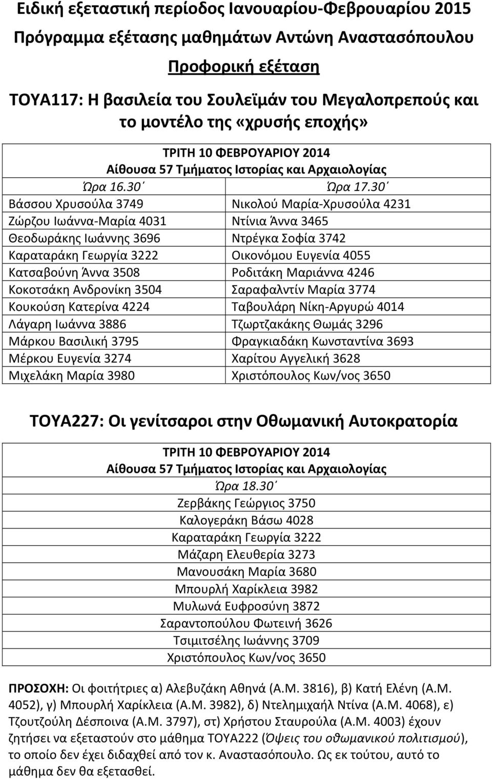3508 Ροδιτάκη Μαριάννα 4246 Κοκοτσάκη Ανδρονίκη 3504 Σαραφαλντίν Μαρία 3774 Κουκούση Κατερίνα 4224 Ταβουλάρη Νίκη Αργυρώ 4014 Λάγαρη Ιωάννα 3886 Τζωρτζακάκης Θωμάς 3296 Μάρκου Βασιλική 3795