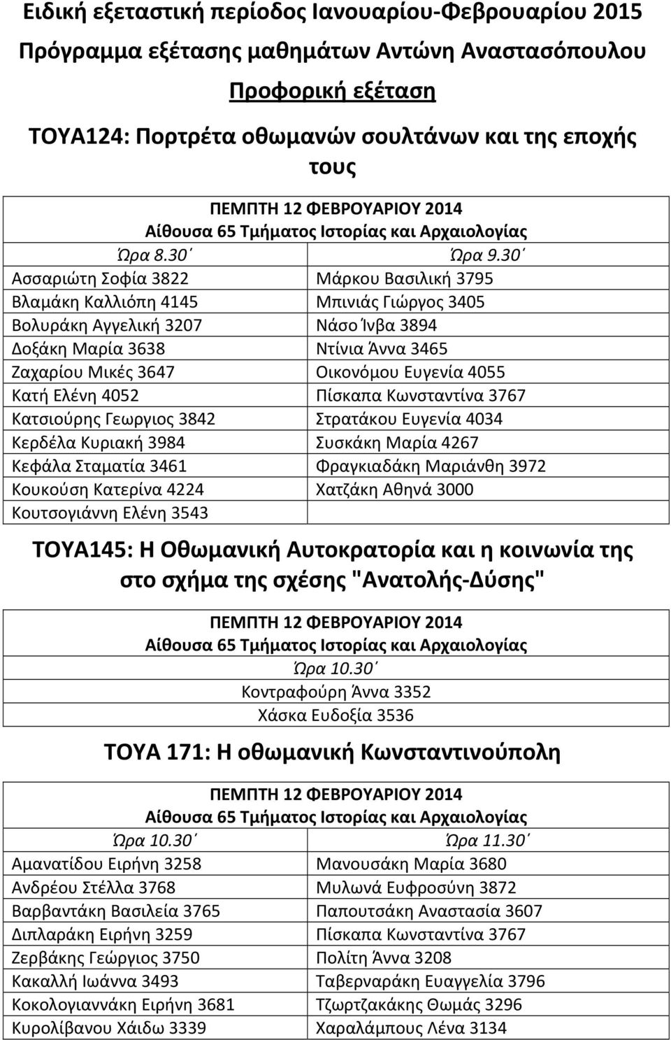 4055 Κατή Ελένη 4052 Πίσκαπα Κωνσταντίνα 3767 Κατσιούρης Γεωργιος 3842 Στρατάκου Ευγενία 4034 Κερδέλα Κυριακή 3984 Συσκάκη Μαρία 4267 Κεφάλα Σταματία 3461 Φραγκιαδάκη Μαριάνθη 3972 Κουκούση Κατερίνα