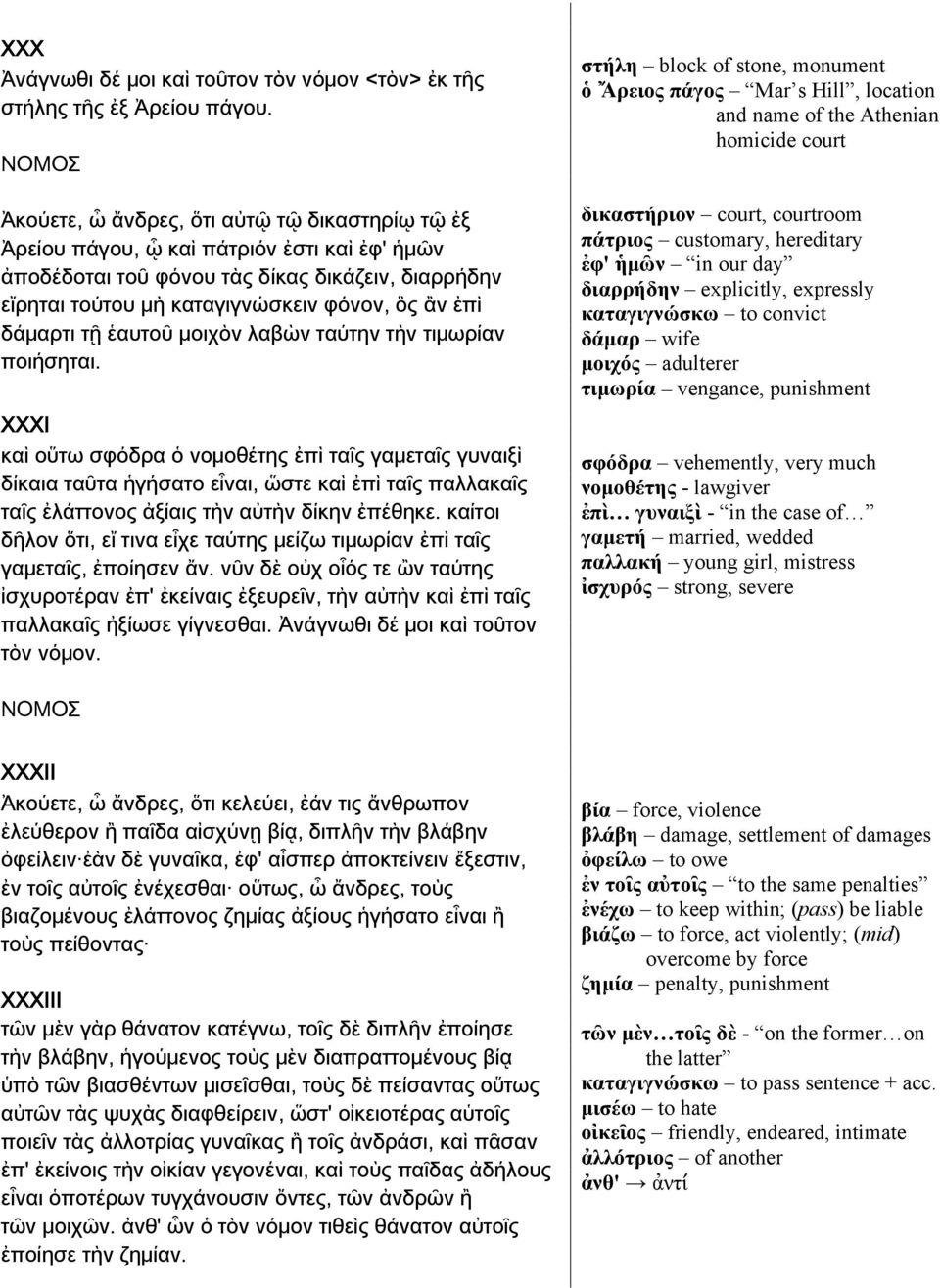 ἐπὶ δάμαρτι τῇ ἑαυτοῦ μοιχὸν λαβὼν ταύτην τὴν τιμωρίαν ποιήσηται.