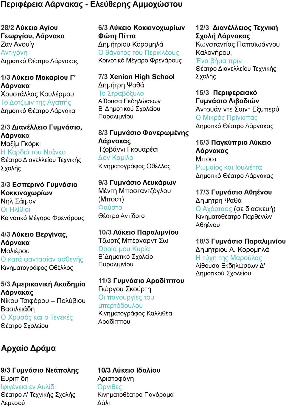 φαντασίαν ασθενής Κινηματογράφος Οθέλλος 5/3 Αμερικανική Ακαδημία Νίκου Τσιφόρου Πολύβιου Βασιλειάδη Ο Χρυσός και ο Τενεκές Θέατρο Σχολείου 6/3 Λύκειο Κοκκινοχωρίων Φώτη Πίττα Δημήτριου Κορομηλά Ο