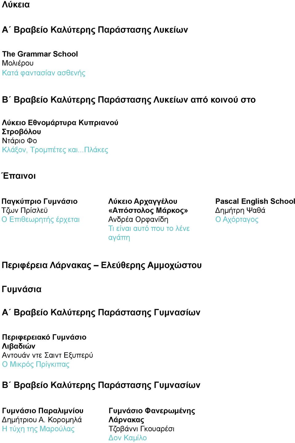 ..πλάκες Έπαινοι Παγκύπριο Γυμνάσιο Τζων Πρίσλεϋ Ο Επιθεωρητής έρχεται Λύκειο Αρχαγγέλου «Απόστολος Μάρκος» Ανδρέα Ορφανίδη Τι είναι αυτό που το λένε αγάπη Pascal English