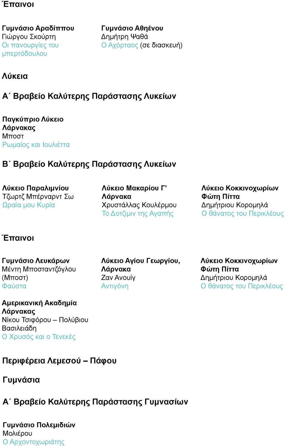 Δημήτριου Κορομηλά Ο θάνατος του Περικλέους Έπαινοι Γυμνάσιο Λευκάρων Μέντη Μποσταντζόγλου (Μποστ) Φαύστα Αμερικανική Ακαδημία Νίκου Τσιφόρου Πολύβιου Βασιλειάδη Ο Χρυσός και ο Τενεκές Λύκειο Αγίου